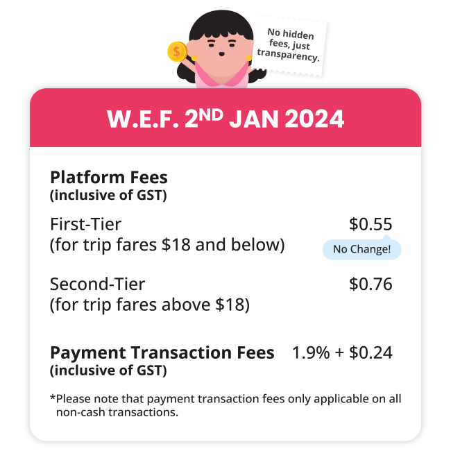 Platform and Transaction Fee_Blog-02 (1)
